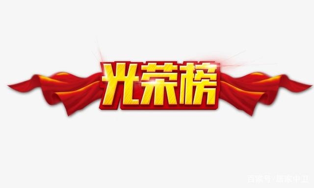 光榮榜 中衛(wèi)市這86個集體、253個個人將被推薦表彰！